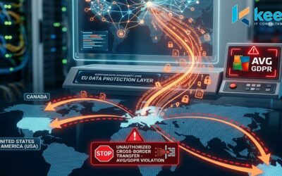 Nieuwe Microsoft Copilot-functionaliteit kan impact hebben op jouw dataveiligheid